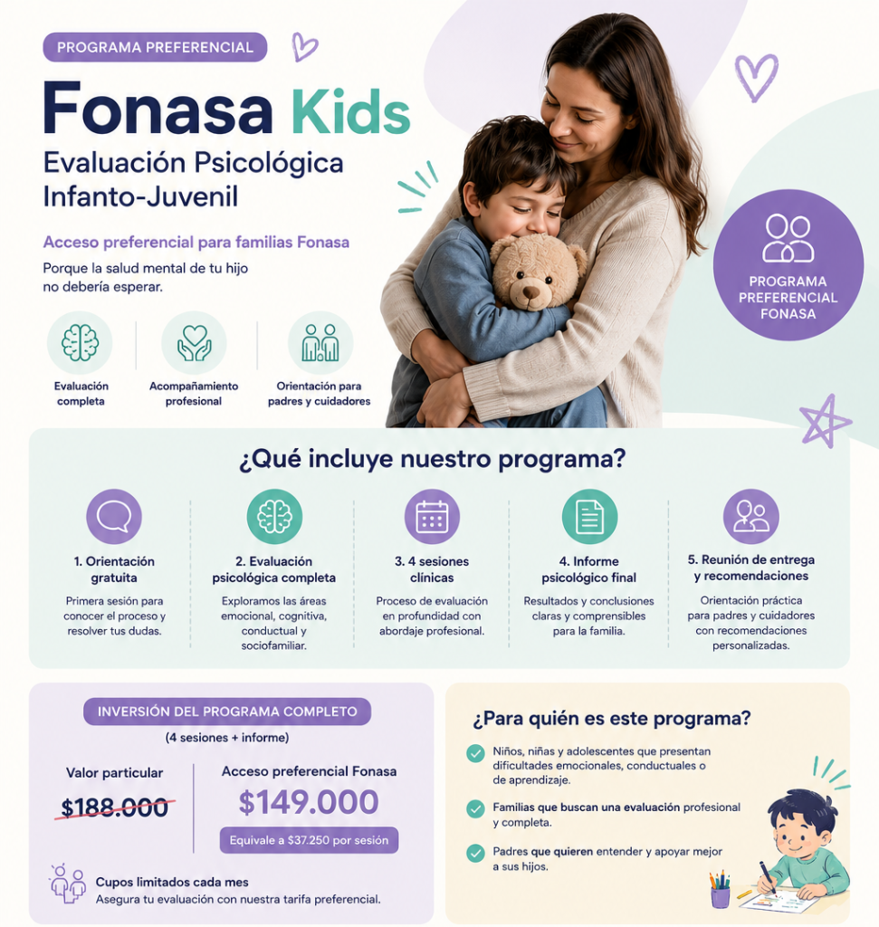 Programa Fonasa Kids